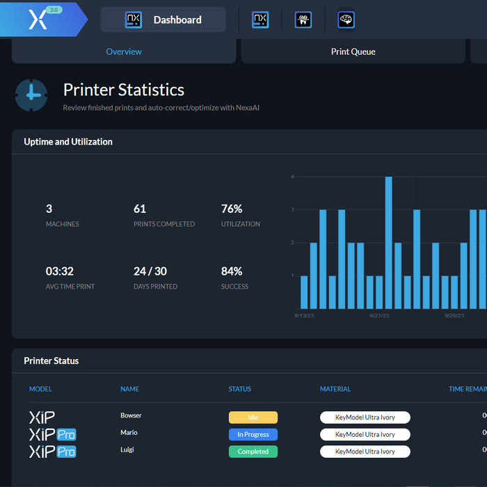 NexaX Pro 3D Printing Software (1 year)